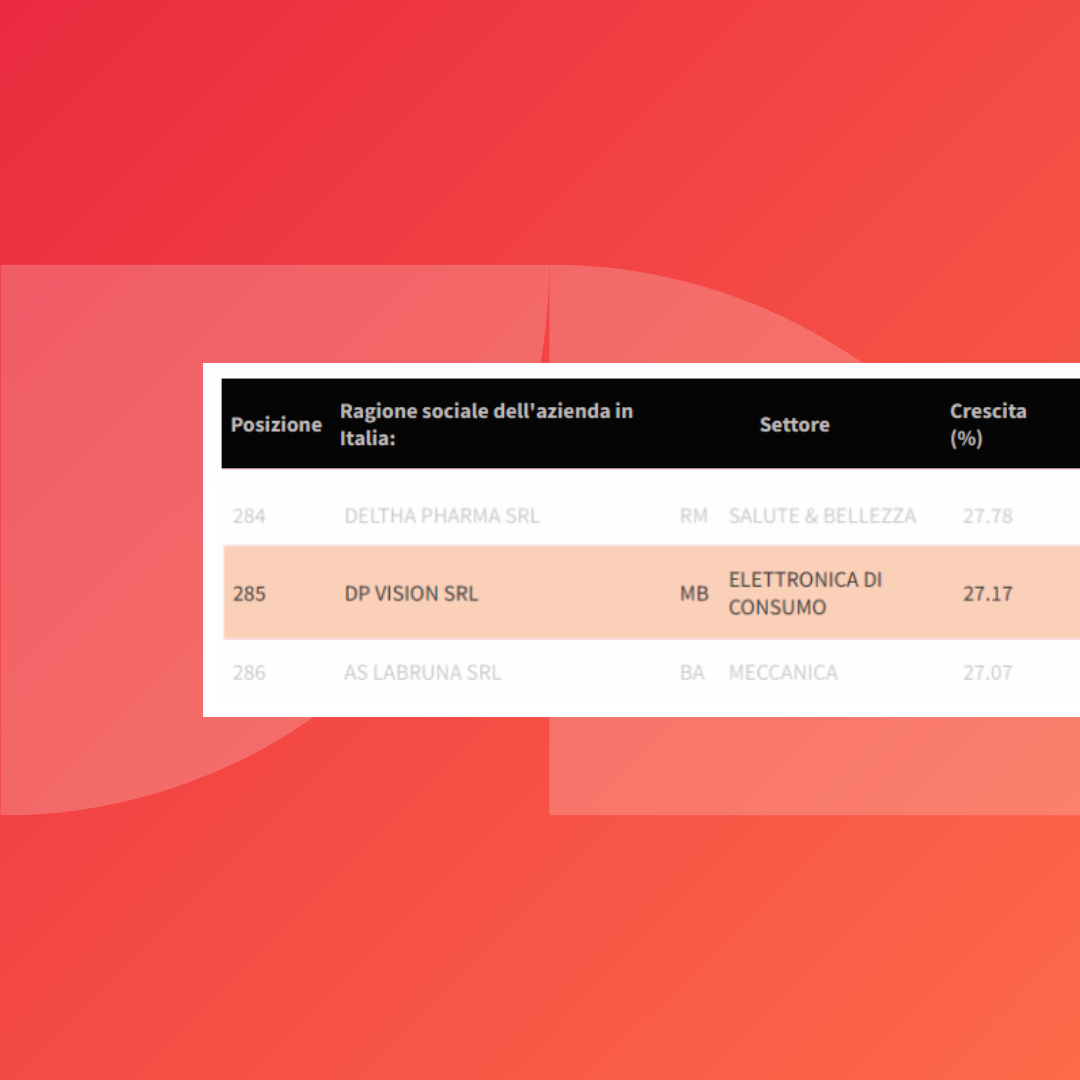 Siamo tra i Campioni della Crescita 2026 su La Repubblica image
